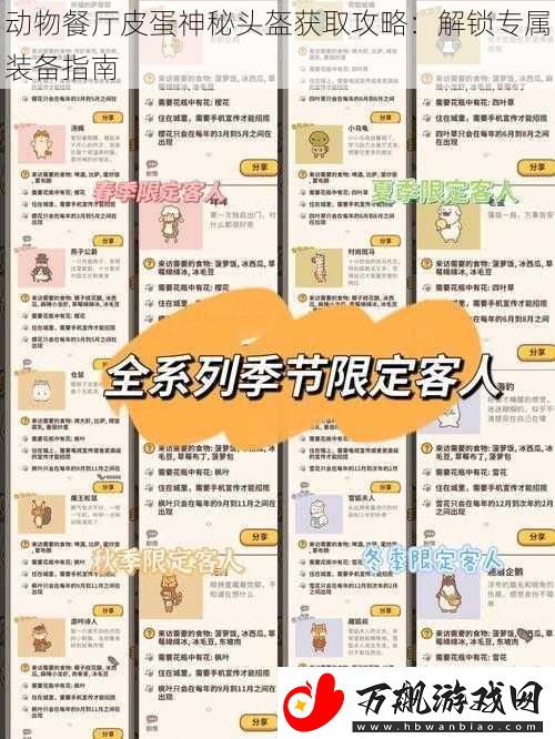 动物餐厅皮蛋神秘头盔获取攻略