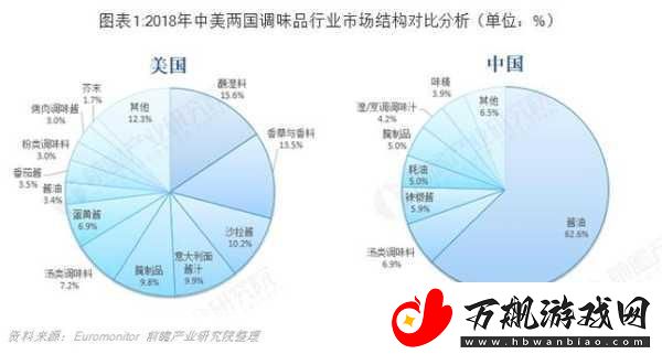 精产国品一二三区别9999