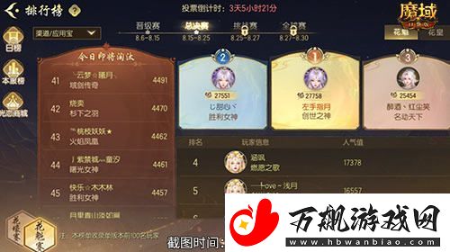 版本第一美女！魔域口袋版花魁赛总决赛即将开幕