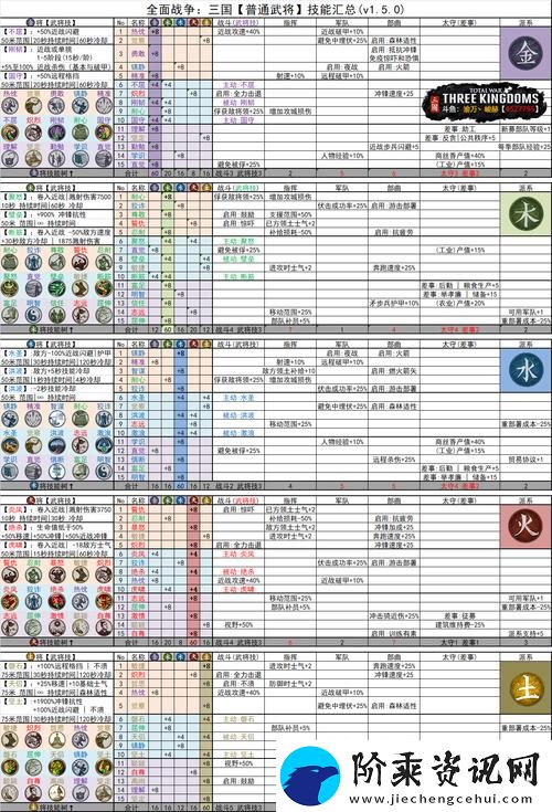 大乔国战纪OL