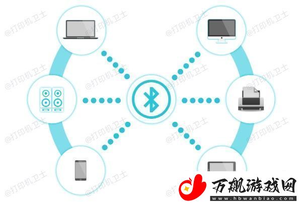 打印机需要联吗