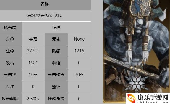 龙息神寂寒冰獠牙特罗戈耳详细技能解析