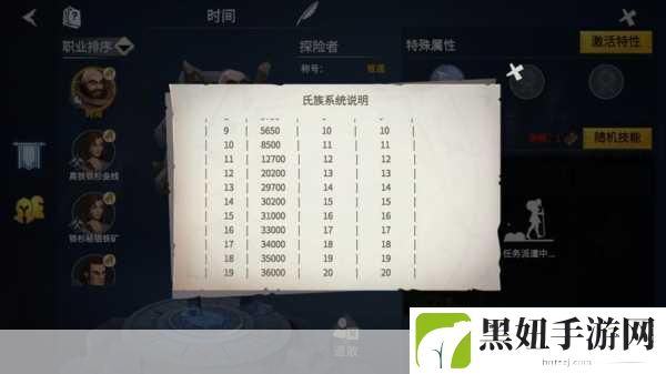 冰原守卫者,精英小队构筑与实战智慧全解析
