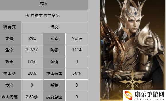 龙息神寂新月领主席兰多尔详细技能解析 战斗节奏把控与连招教学