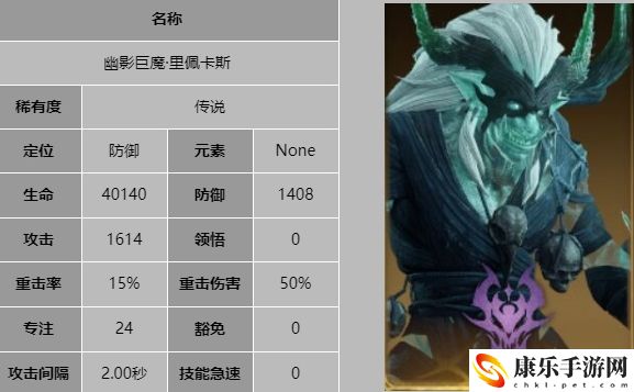 龙息神寂幽影巨魔里佩卡斯详细技能解析 巧妙躲避攻击保持战斗优势
