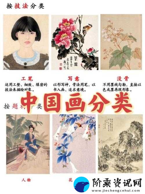 中国大但人文艺术