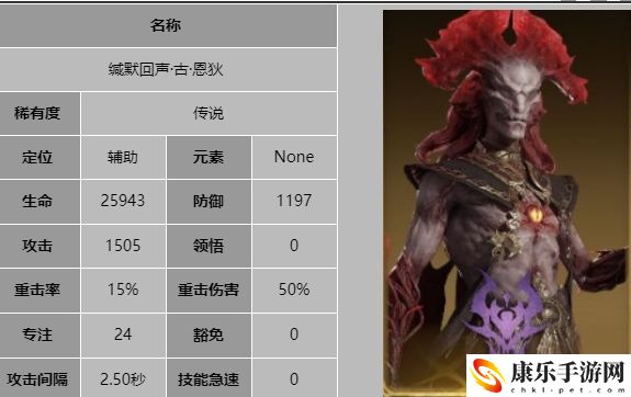 龙息神寂缄默回声古恩狄详细技能解析 高效任务链完成方法