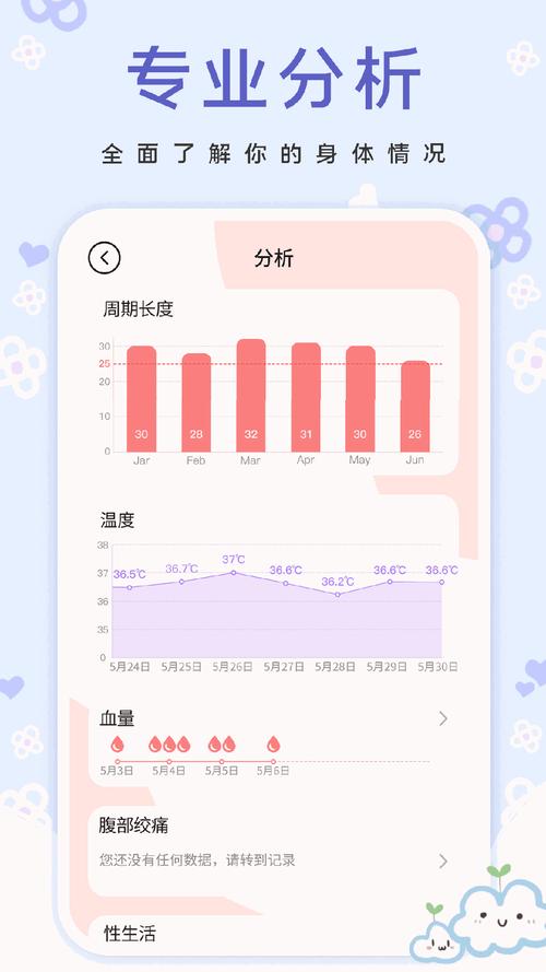 芭乐下载最新站长统计