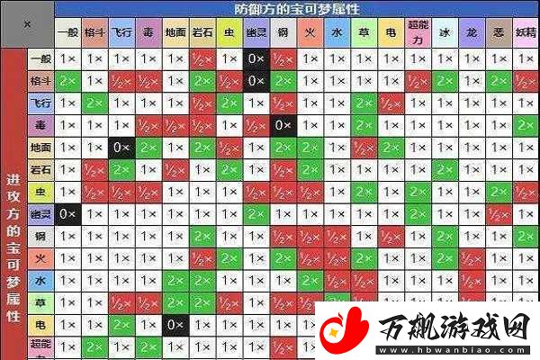 剑与家园：骑士之盾的全面解析——属性介绍及获取攻略