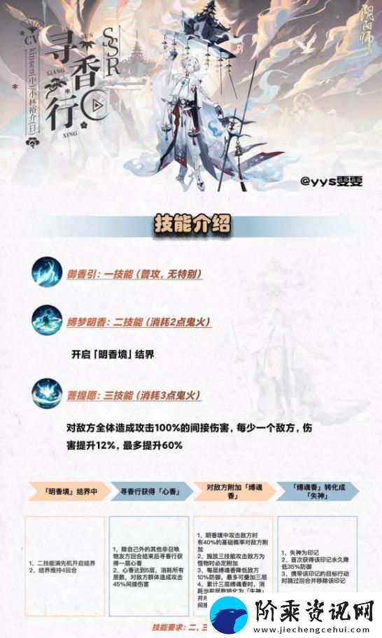 阴阳师寻香行就业怎么样-阴阳师寻香行就业阵容推荐