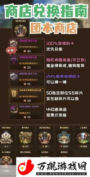 DNF手游装备革新-继承传承机制大揭秘