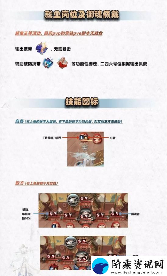 阴阳师寻香行就业怎么样