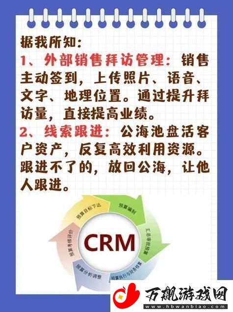 成免费的crm1688友分享：提升客户管理的利器