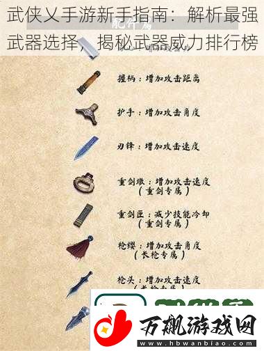 武侠乂手游新手指南：解析最强武器选择-揭秘武器威力排行榜