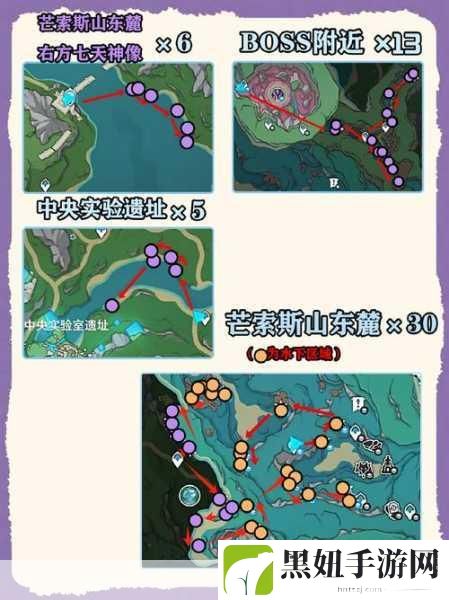 原神黄色采集物全攻略，拍摄位置与种类详解
