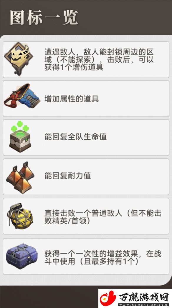 崩坏星穹铁道地城探宝怎么玩