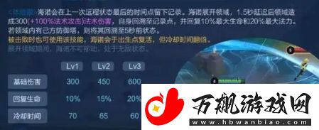 王者荣耀S34赛季新英雄是谁