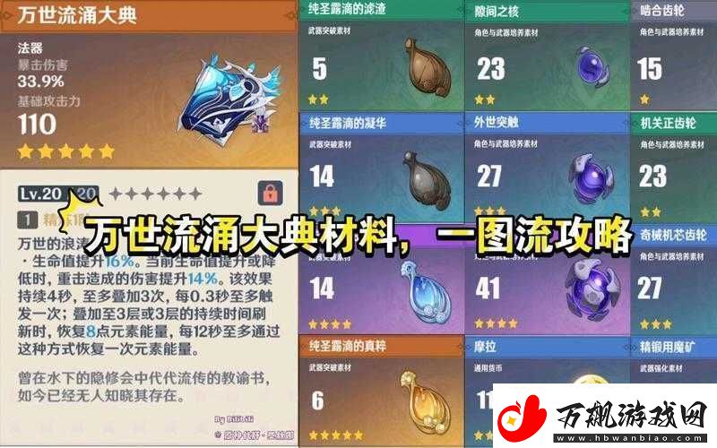 原神万世流涌大典