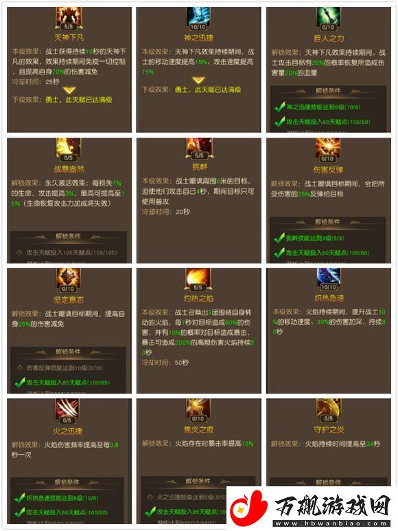 天使纪元狂战士天赋怎么加点