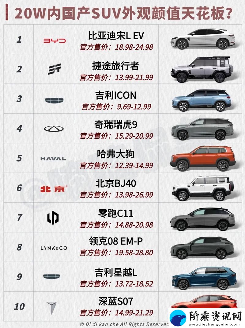 国产SUV精品一区二区6