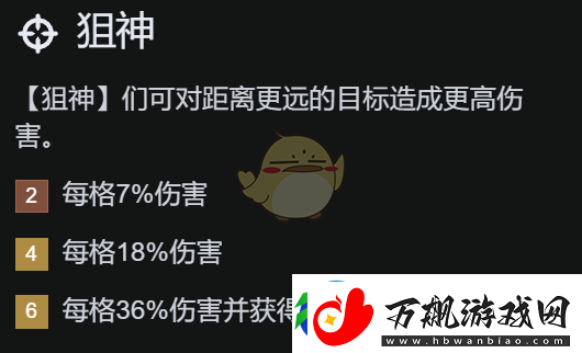 金铲铲之战背叛羁绊阵容搭配