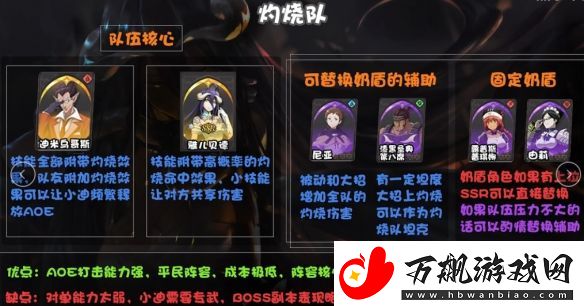 纳萨力克之王开荒阵容灼烧队阵容推荐