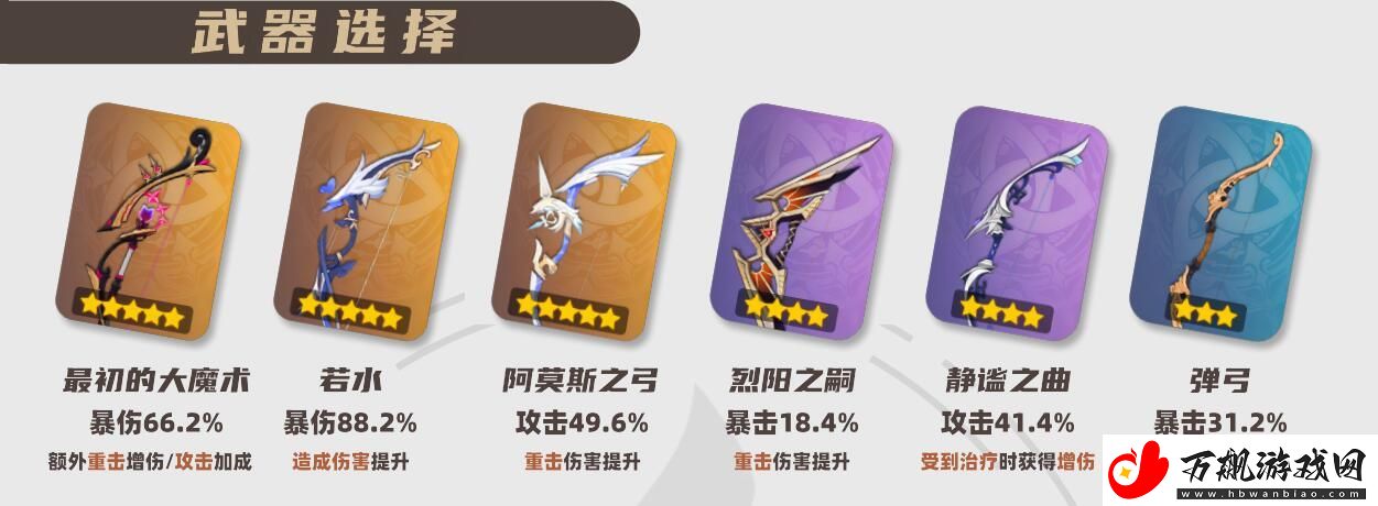 原神林尼圣遗物武器怎么搭配