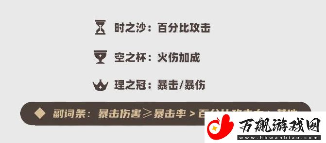 原神林尼圣遗物武器怎么搭配