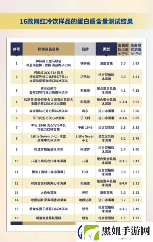 国精产品一二二线精东