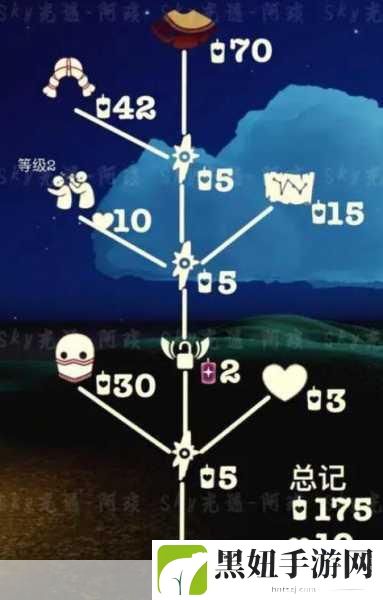 光遇之旅,解锁气功高人秘籍,追踪先祖遗迹的奇幻冒险