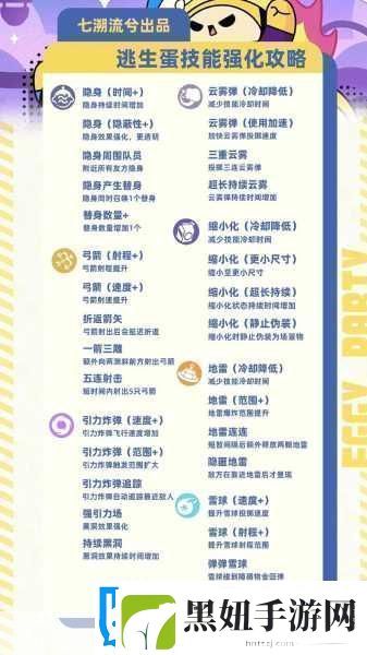 宝可梦大探险穿山鼠培养与技能选择全攻略