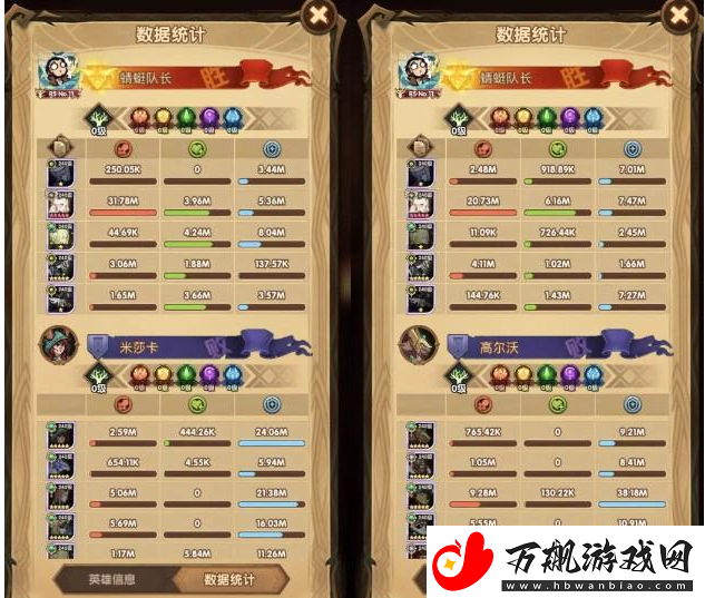 剑与远征迷城遗踪怎么过