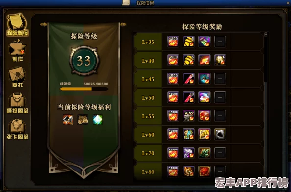 地下城与勇士