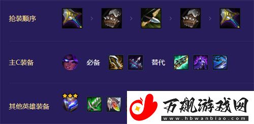 金铲铲之战机甲精英盖伦怎么玩