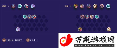 金铲铲之战机甲精英盖伦怎么玩