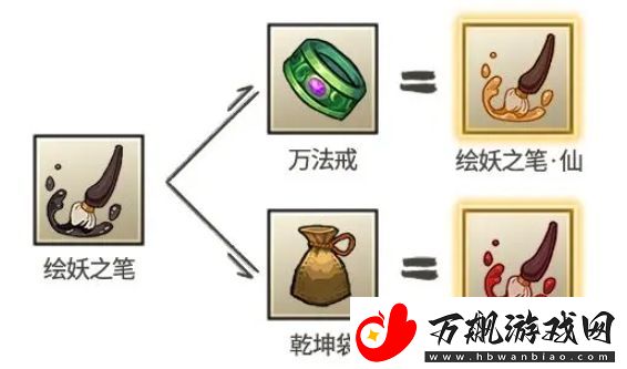 九重试炼绘妖之笔怎么合成