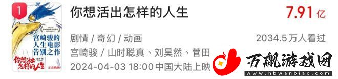 挑战好莱坞！为何2024日本动画创造奇迹