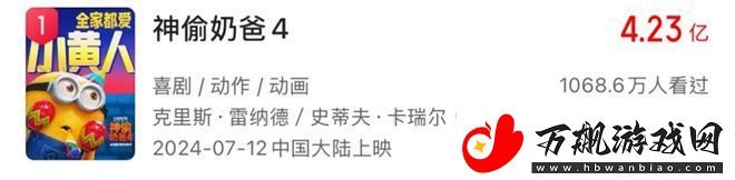 挑战好莱坞！为何2024日本动画创造奇迹