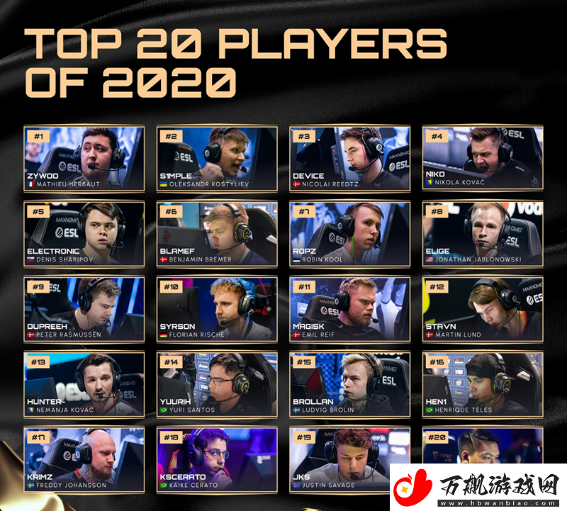 往届HLTV年度最佳选手TOP20回顾——2020年