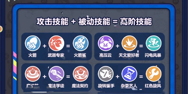 蛋仔派对变异蛋狂潮怎么玩