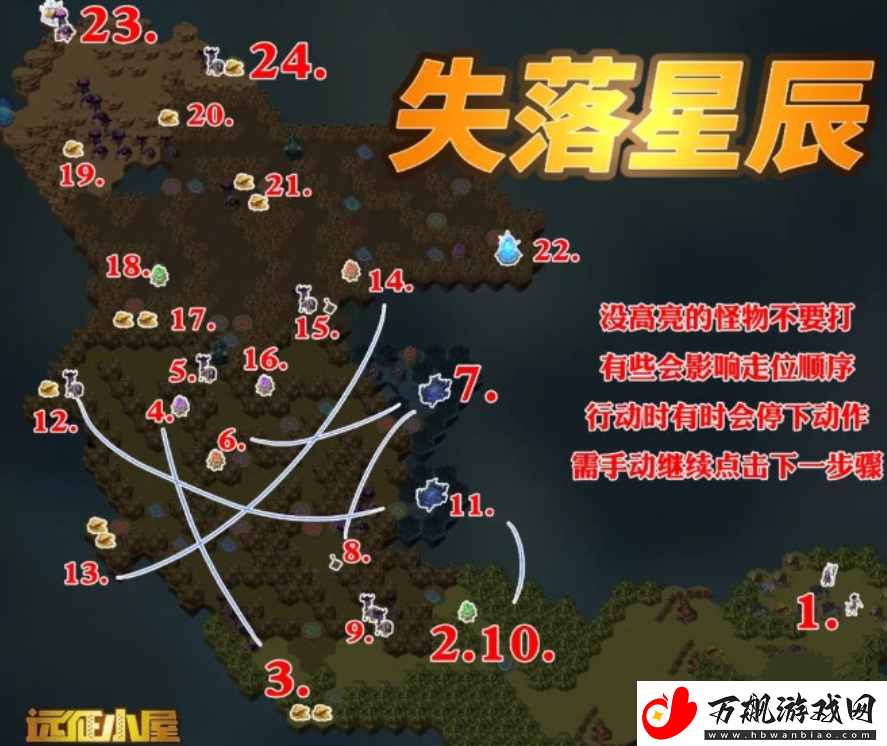 剑与远征失落星辰怎么过