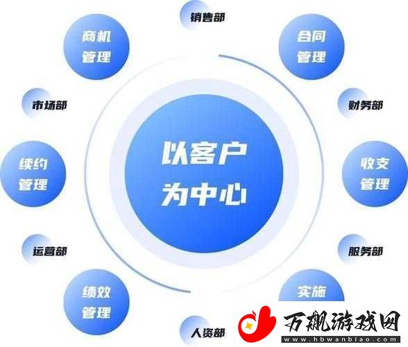 免费的