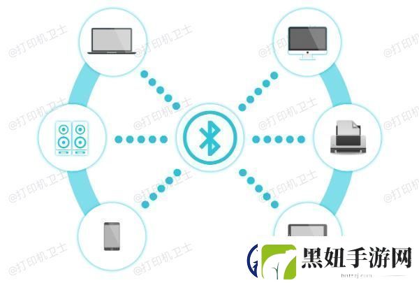 如何添加打印机连接自己电脑
