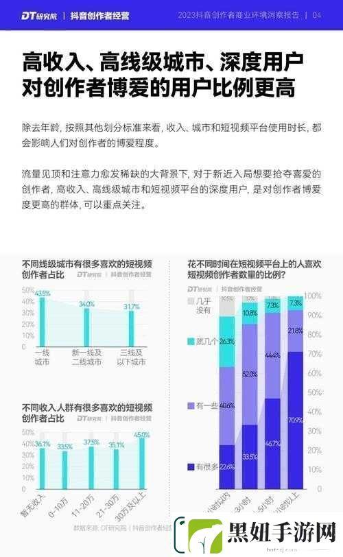 成品短视频源码与热门应用比较分析：深度洞察