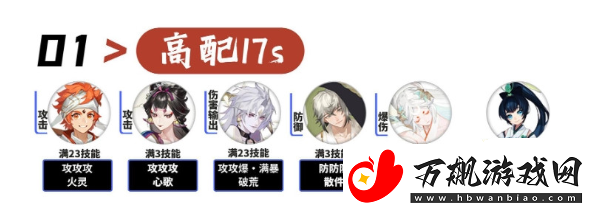 阴阳师微光之守爬塔活动用什么阵容好