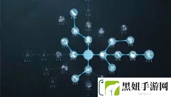 第五人格新手怎么玩