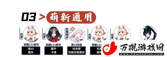 阴阳师微光之守爬塔活动用什么阵容好