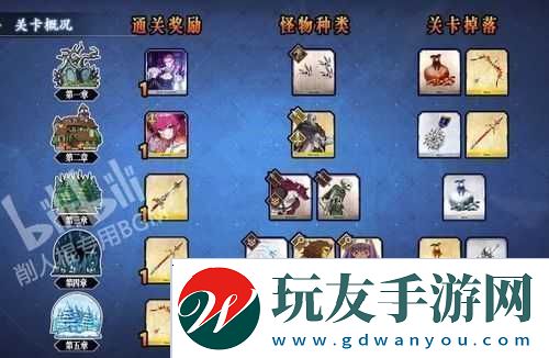 FGO万圣节二期活动攻略