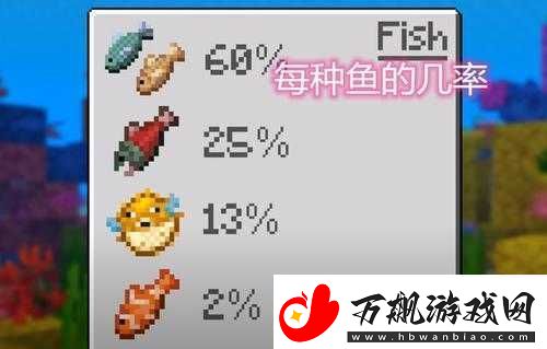 VRising游戏中鱼竿的获取途径及高效资源管理策略解析
