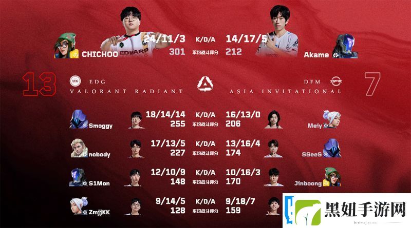 【源能亚洲邀请赛】EDG